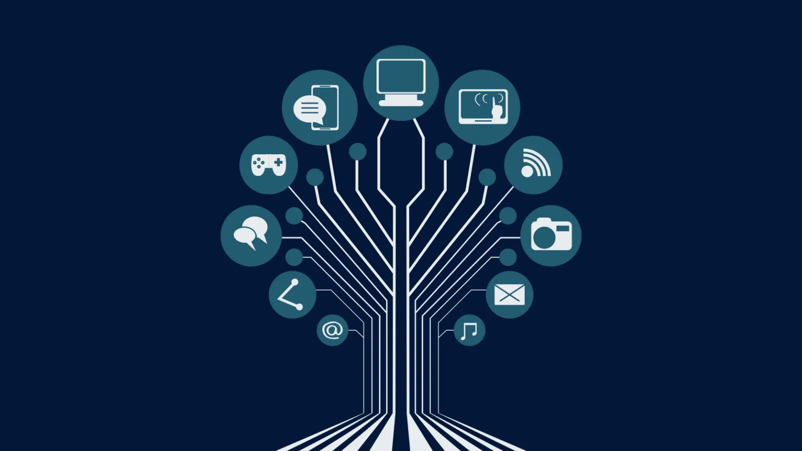 Connected technology channels forming a signal tree